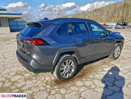 Toyota Pozostałe 2024 2