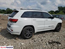 Jeep Grand Cherokee 2019 3 Jeep Grand Cherokee 2019 3