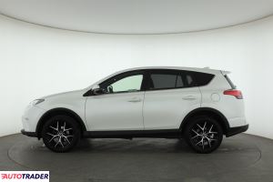 Toyota RAV 4 2015 2.0 150 KM