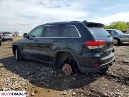 Jeep Grand Cherokee 2020 3