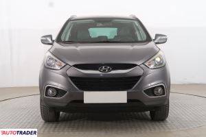 Hyundai ix35 2013 1.6 132 KM