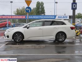 Toyota Avensis 2015 2.0 140 KM