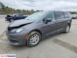 Chrysler Voyager 2023 3