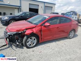 Hyundai Elantra 2020 2 Hyundai Elantra 2020 2