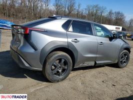 Subaru Pozostałe 2023