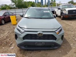 Toyota Pozostałe 2022 2