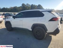 Toyota Pozostałe 2021 2