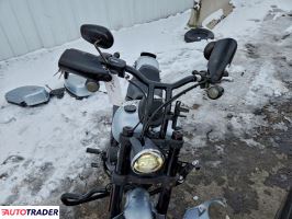 Harley-Davidson Pozostałe 2020