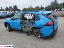 Toyota Pozostałe 2021 2 Toyota Pozostałe 2021 2