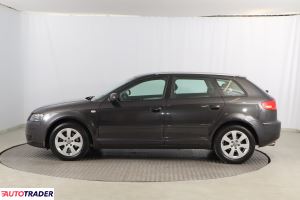 Audi A3 2007 1.8 158 KM