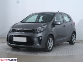 Kia Picanto 2020 1.0 65 KM