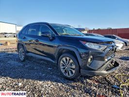 Toyota Pozostałe 2021 2