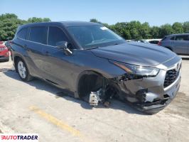 Toyota Highlander 2023 2