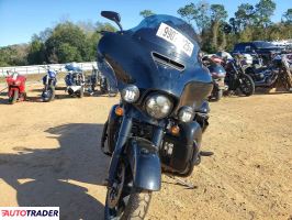 Harley-Davidson Pozostałe 2023