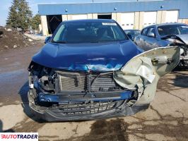 Chevrolet Equinox 2020 1
