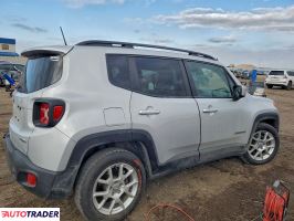 Jeep Renegade 2020 2