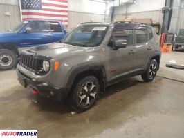 Jeep Renegade 2021 1