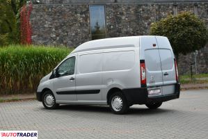 Citroen Jumpy 2015 2.0