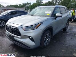 Toyota Highlander 2021 3 Toyota Highlander 2021 3