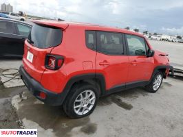 Jeep Renegade 2023 1