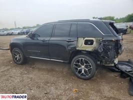 Jeep Grand Cherokee 2023 3 Jeep Grand Cherokee 2023 3