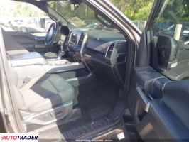 Ford Pozostałe 2020 3 Ford Pozostałe 2020 3