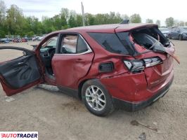 Chevrolet Equinox 2023 1 Chevrolet Equinox 2023 1