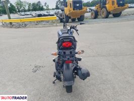 Honda Pozostałe 2025