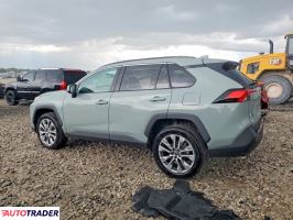 Toyota Pozostałe 2022 2