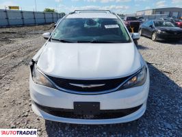 Chrysler Voyager 2021 3