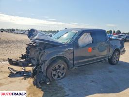 Ford Pozostałe - zobacz ofertę