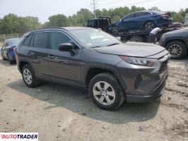 Toyota Pozostałe 2021 2 Toyota Pozostałe 2021 2