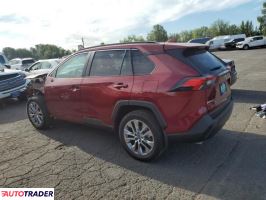 Toyota Pozostałe 2025 2