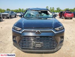 Toyota Highlander 2024 2 Toyota Highlander 2024 2