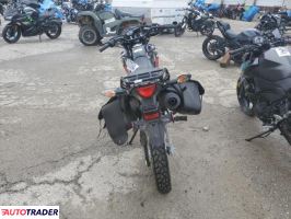 Honda XR 2024