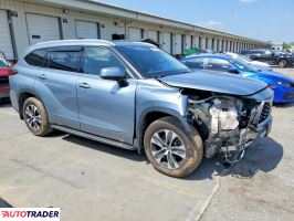 Toyota Highlander 2022 3