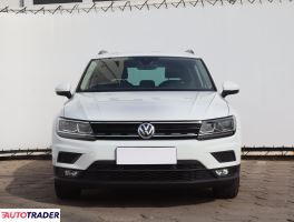 Volkswagen Tiguan 2018 1.5 147 KM