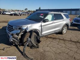 Ford Explorer - zobacz ofertę