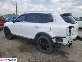 Kia Pozostałe 2022 3 Kia Pozostałe 2022 3