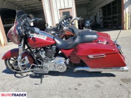 Harley-Davidson Pozostałe 2020