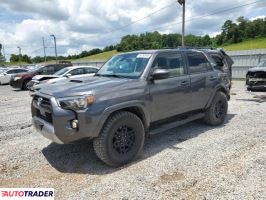 Toyota Pozostałe 2020 4 Toyota Pozostałe 2020 4