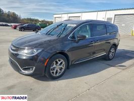 Chrysler Pacifica - zobacz ofertę