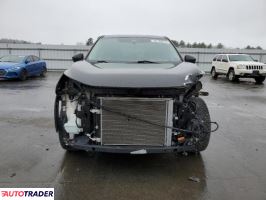 Nissan Rogue 2023 1