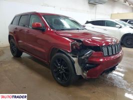 Jeep Grand Cherokee 2020 3