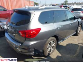 Nissan Pathfinder 2020 3 Nissan Pathfinder 2020 3