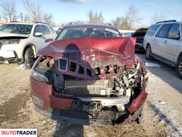 Jeep Cherokee 2019 2