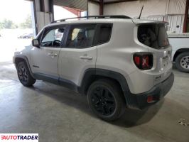 Jeep Renegade 2018 2