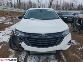 Chevrolet Equinox 2021 1