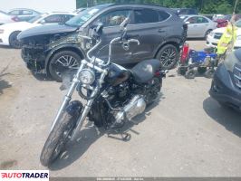 Harley-Davidson Pozostałe 2024
