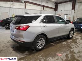 Chevrolet Equinox 2021 1 Chevrolet Equinox 2021 1